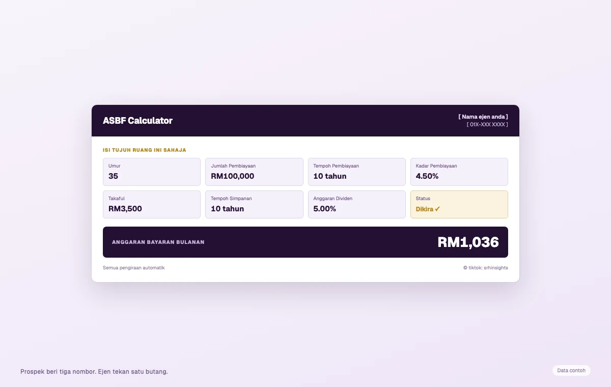 Skrin kalkulator dengan tujuh ruang input dan anggaran bayaran bulanan di bawahnya